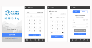 スキー場内の支払いもキャッシュレス化!SBI、東急リゾートなど5社がアプリ「NISEKO Pay」実証実験を実施