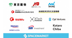 場所のレンタルサービス「スペースマーケット」が東京建物、JTBなどから約8.5億円を資金調達