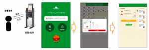モスバーガー、関内店でAIセルフレジの実証実験開始へ