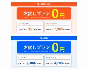 クラウド会計ソフトで経理業務の改善・効率化を図るならLINE店舗経理がおすすめ