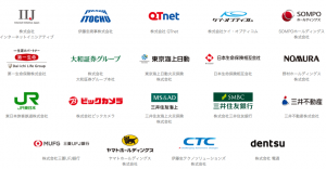 仮想通貨交換業者ディーカレット、KDDIやコナミなど12社から総額34億円の資金調達を実施