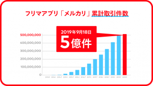 【墨汁速報】カナダ政府支援のビットコインマイナー破産へ 資産は債権のわずか3分の1