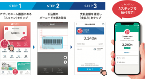 PayPay（ペイペイ）が「PayPay請求書払い」開始 東京電力、東京ガス、中国電力など対応