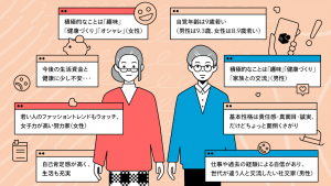 メルカリ、代表的な60代以上のユーザー像を公開 「責任感がある」「真面目」「誠実」な傾向