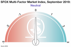 機関投資家向けSFOX、ビットコイン先物市場のさらなる発展に注目