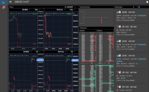 「DECOCHART」に大物協力者現る、開発陣の大志と野望