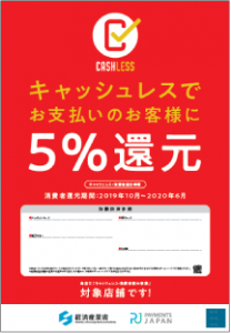 PayPay、「キャッシュレス・消費者還元事業」加盟店で最大10%還元