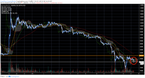 速報　韓仮想通貨取引所Upbit、ハッキング被害を公式発表