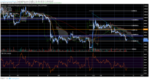 「Canaan」米株式市場IPOの注目点、ビットコインは予断許さず｜仮想通貨市況