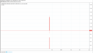 BTCマイニング大手Bitmainが日本上陸　国内仮想通貨企業TEAMZと業務提携で