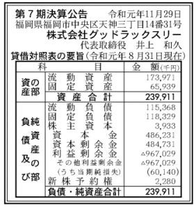 薄氷上で乱高下するビットコイン、BakktのBTC現渡しは伸び悩む｜仮想通貨市況