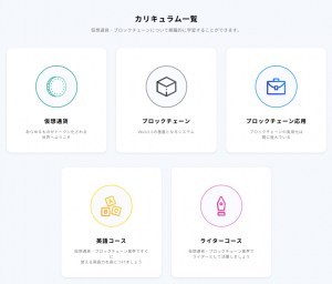 仮想通貨・ブロックチェーン学習サービス「PoL」1周年記念ミートアップ参加レポート