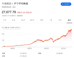 難局続くビットコイン（BTC）、アクティブアドレス停滞を懸念する声も｜仮想通貨市況