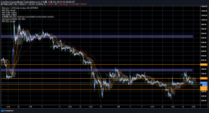 ビットコイン（BTC）は嵐の前の静けさか、海外投資家の考察は｜仮想通貨市況
