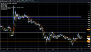 最大級オプション動向で警戒感強まるビットコイン（BTC）、今後の展望を考察｜仮想通貨市況
