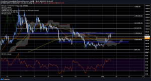 ビットコインに100億円規模の売り圧力か、100万円到達も急反落｜仮想通貨市況