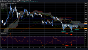 逆襲のビットコイン（BTC）、高騰の背景と今後の展望は｜仮想通貨市況