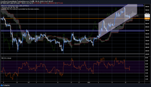 底堅さ見せるビットコイン（BTC）、駆け込み需要でマイナーは強気｜仮想通貨市況
