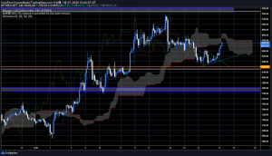 ビットコイン（BTC）、採掘難易度調整前に反騰開始｜仮想通貨市況