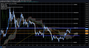 進撃のビットコイン（BTC）、半減期を控え『Super Guppy』点灯｜仮想通貨市況