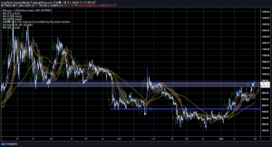 ビットコイン（BTC）続伸もやや反落、BitMEX「1billion」の節目に警戒感募る｜仮想通貨市況