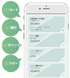 三井住友カード、フルモデルチェンジした新カードをリリースへ