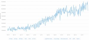 仮想通貨マイニング、新型肺炎は影響せず　中国採掘業者
