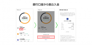 LINEの仮想通貨取引サービスBITMAX、銀行口座から入出金が可能に