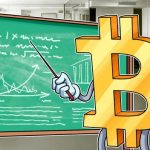 2月20日 ビットコイン価格テクニカル分析【Zaifフィスコ仮想通貨ニュース】