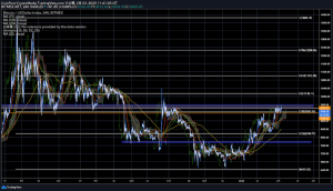 乱高下するビットコイン（BTC）、コロナウイルスで揺れる国際金融市場｜仮想通貨市況