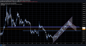 速報　ビットコイン続落で100万円を割り込む　仮想通貨市場全面安