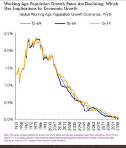 仮想通貨ビットコインは「デフレの救世主」となるか、経済減退需要を専門家が考察