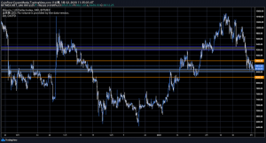 ビットコイン続落も、ハッシュレート1.3億TH/sまで大幅上昇｜仮想通貨市況