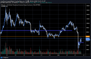 大規模QE4でビットコインに好転の兆し、新局面を迎える仮想通貨市場