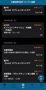 米雇用統計は過去最悪規模の-71.3万人、「仮想通貨・ブロックチェーン求人指数」は続伸