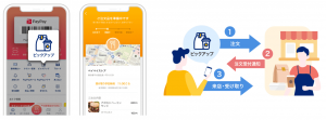 PayPay、飲食店向けに事前注文式テイクアウトサービス 6月以降開始へ