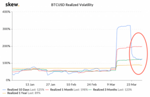 「ビットコインの価格変動が生む利益」仮想通貨トレーディング企業が見解語る