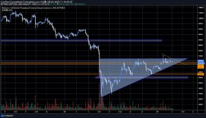 ビットコイン市場にも追い風か、新型コロナ「緊急事態宣言」報道も日経平均株価は反発