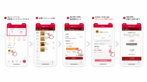 【5月10日まで】d払い、吉野家のテイクアウトでポイント50%還元