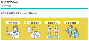 クラウドファンディングREADYFOR、新型コロナ感染拡大防止を支援する基金設立