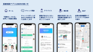 医療相談アプリLEBER、茨城県の全世帯へ無償提供 家族4名まで対応