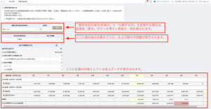 経営が厳しい事業者の給付金可否を判定・算出 マネーフォワードが公開