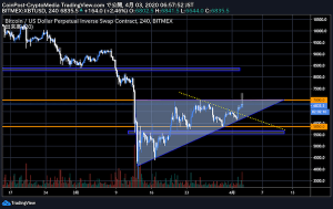 仮想通貨ビットコインが一時急騰　心理的節目7000ドル突破で
