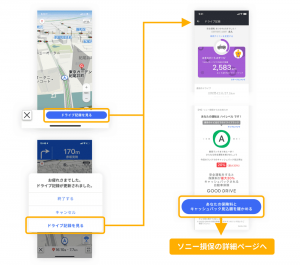 Yahoo!カーナビ、ドライバーの走行距離・安全運転度を計測する機能を提供開始