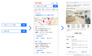 ヤフー、オンライン診療対応の医療機関が検索可能に 地図表示にも対応