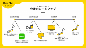 ワークシェアアプリのタイミー、デリバリーサービス開始 6月22日まで配送料が何度でも1,000円に
