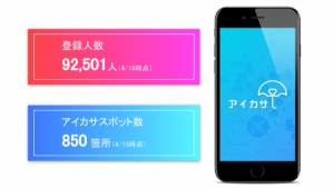 傘のシェアリングサービスアイカサがリニューアルへ 5月11日よりmakuakeで先行会員募集