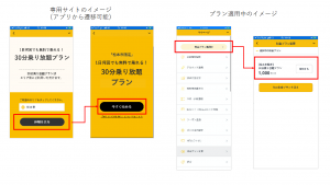 シェアサイクルのHELLO CYCLING、長野県松本市で30分乗り放題プランを提供へ