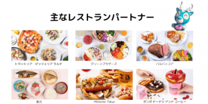 フィンランド発のおもてなしフードデリバリー・Woltが東京に