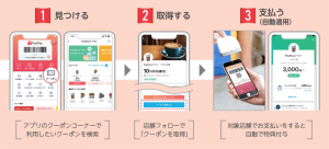 PayPayがコジマ、松屋などのクーポン提供へ